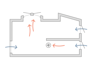 Daglicht- en Ventilatieberekening